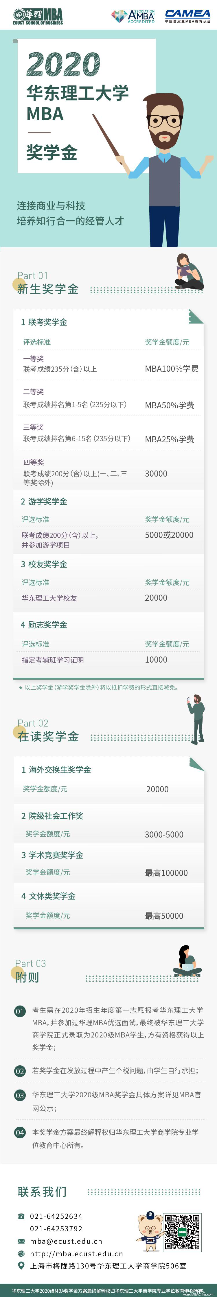 华北理工mba